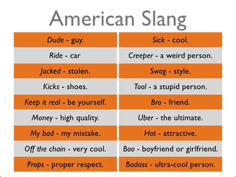 slang words for two|30 Popular Slang Words and Their Meanings .